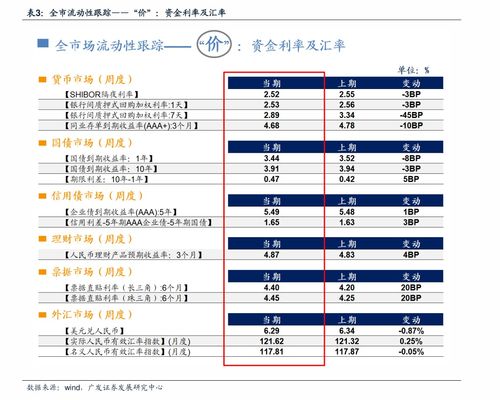 1月3日：1月3日，历史回响与未来启程的双重奏