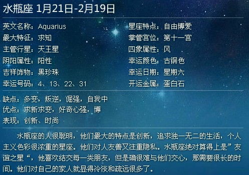 腊月是什么星座：腊月对应哪个星座？揭秘农历与西方星座的碰撞与融合