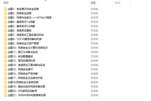 2025年一事一占卜免费：2025年一事一占卜免费，探索命运的神秘之旅
