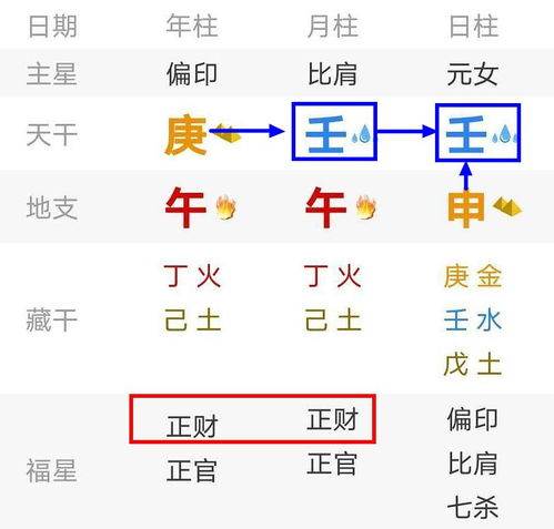 八字正缘查询：八字正缘查询，传统命理视角下的爱情解码与人生指南