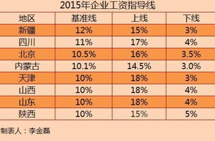 今天是阴历几月几日2021年:2021年阴历日期对照指南,传统历法与公历的完美衔接 今天是阴历几月几日2021年:2021年阴历日期对照指南,传统历法与公历的完美衔接