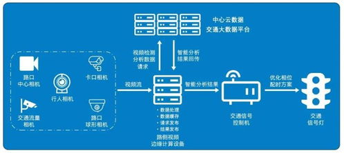 算卦免费抽签：免费算卦抽签，解锁千年玄学智慧，开启转运新机遇
