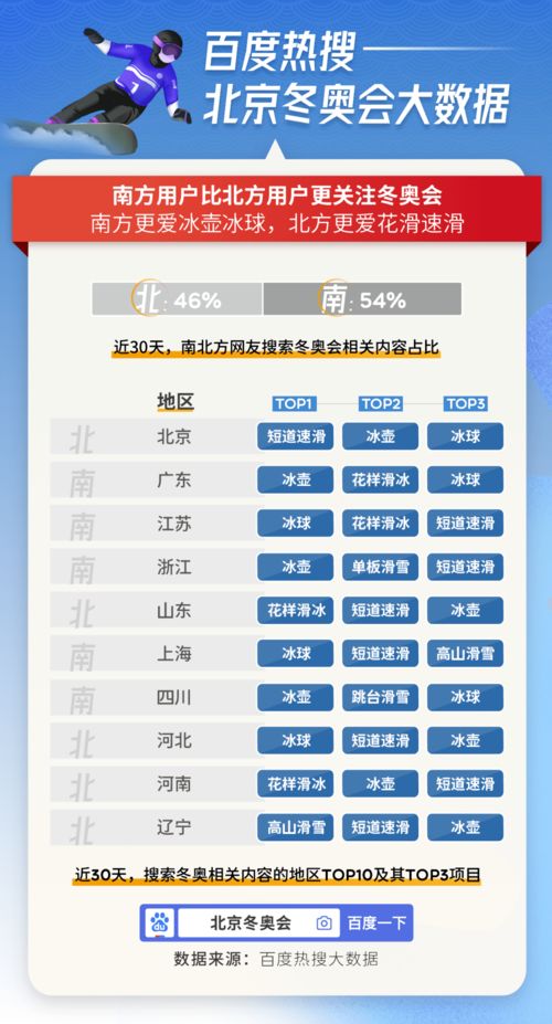 科学测名打分免费：科学测名打分免费，如何用大数据和心理学为名字赋予独特价值？