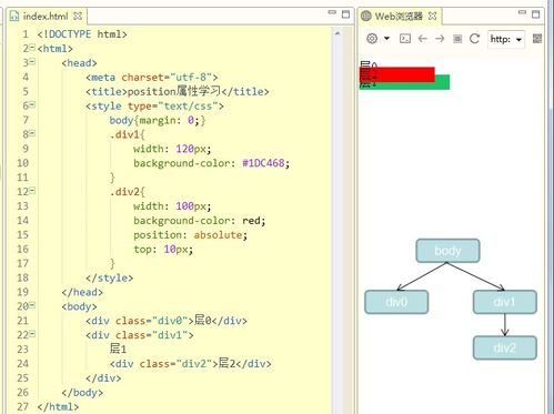 css和html怎么连接:HTML与CSS的完美连接,打造精美网页的基石 css和html怎么连接:HTML与CSS的完美连接,打造精美网页的基石