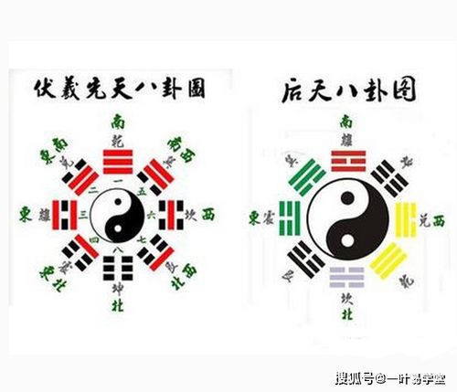 六十四金钱卦免费一占:六十四金钱卦免费一占,三分钟解密未来,千年易经智慧助你把握人生机遇 六十四金钱卦免费一占:六十四金钱卦免费一占,三分钟解密未来,千年易经智慧助你把握人生机遇