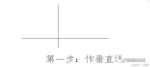 任意三角函数的计算方法:任意三角函数的计算方法 任意三角函数的计算方法:任意三角函数的计算方法