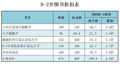 两个人的出生日期配对免费:两个人的出生日期配对免费,精准测算爱情与友情 compatibility的科学依据与实操指南 两个人的出生日期配对免费:两个人的出生日期配对免费,精准测算爱情与友情 compatibility的科学依据与实操指南