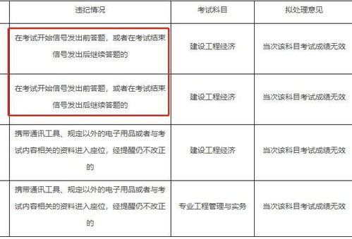 空号检测：精准识别无效号码，空号检测技术解析与实战应用指南
