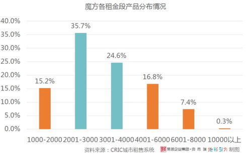 免费测试姓名100分：免费姓名能量测试100分，科学解码姓名磁场，开启人生运势新维度！