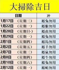 2022十二生肖对照表：2022年十二生肖对照表，精准日期划分与运势解析（附传统文化解读）