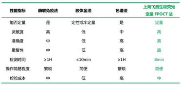 星盘查询最准的网站：星盘查询最准的网站推荐，科学测算与用户体验的双重标杆
