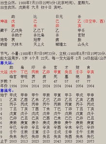 免费测算两个人的姻缘：揭秘，免费测算两个人的姻缘，命运之线竟如此清晰？