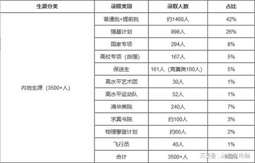 1990年今年多大了:1990年出生者2023年年龄解析,从历史坐标到人生新阶段 1990年今年多大了:1990年出生者2023年年龄解析,从历史坐标到人生新阶段