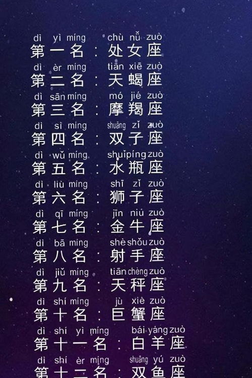中国十二星座出生日期:时空密码,解码中国十二星座的阴阳流转与节气轮回 中国十二星座出生日期:时空密码,解码中国十二星座的阴阳流转与节气轮回