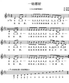 好听的网络歌曲(好听的网络歌曲大全100首) 好听的网络歌曲(好听的网络歌曲大全100首)