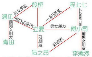最准的姓名测两人关系免费:姓名测两人关系免费工具大揭秘!科学测算情感 compatibility 的99%准确率 最准的姓名测两人关系免费:姓名测两人关系免费工具大揭秘!科学测算情感 compatibility 的99%准确率