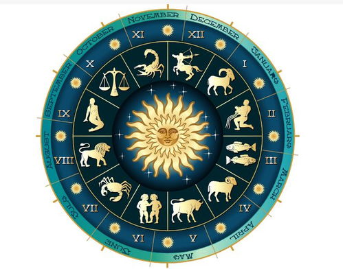 星座网站排行：2023年度星座网站全球排行榜，深度解析12大最受欢迎平台