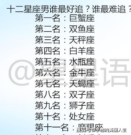 星座上升星座查询表：解锁你的灵魂密码，手把手教你正确使用星座上升查询表