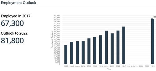 达拉斯联储研究:移民放缓令劳动力市场再平衡 就业降温非疲软信号 达拉斯联储研究:移民放缓令劳动力市场再平衡 就业降温非疲软信号