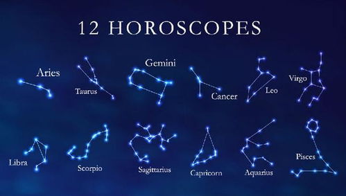 12星座真实性格：12星座真实性格解析，告别标签，探索灵魂深处的十二种生命形态