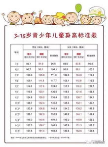 免费测宝宝名字：免费测宝宝名字，科学起名工具助力宝宝一生顺遂