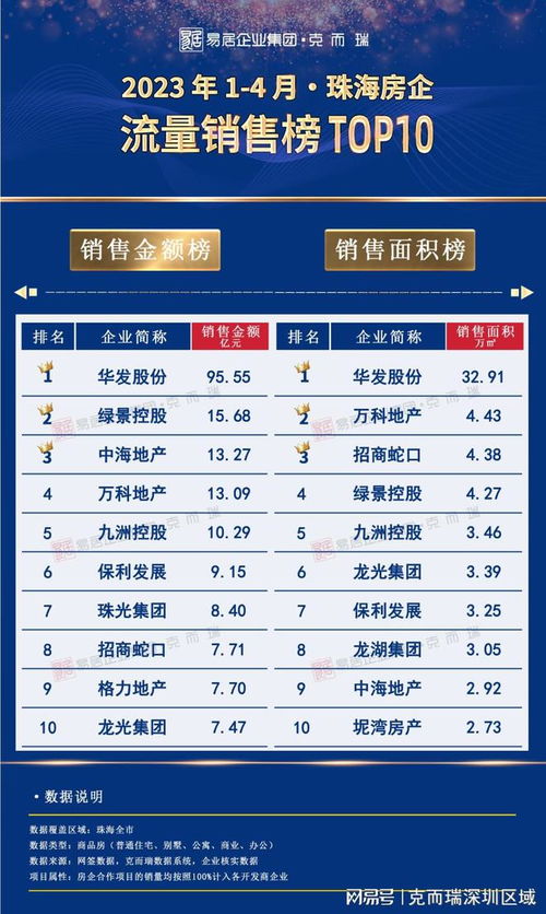 星座运势软件排名第一:2023年度星座运势软件TOP10榜单发布,XX应用登顶,精准预测与独家功能解析 星座运势软件排名第一:2023年度星座运势软件TOP10榜单发布,XX应用登顶,精准预测与独家功能解析