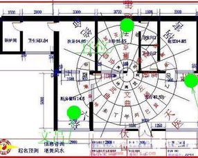 住宅风水学入门知识：住宅风水学入门，从选址到布局的实用指南