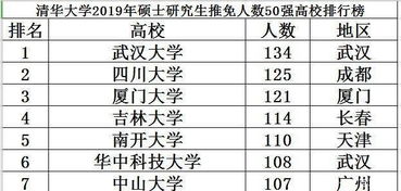 26考研是哪一届大一学生(26考上研究生算晚么) 26考研是哪一届大一学生(26考上研究生算晚么)