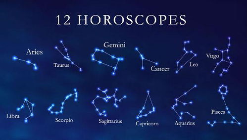 十二星座之白羊座：火象先锋，解码白羊座的生命力密码—十二星座中的炽热灵魂