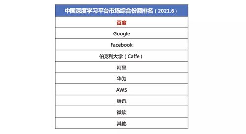 IDC发布Q3全球PC市场报告:联想同比增17.3%市占率达25.5%居首!戴尔市场份额从去年同期的14.2%下降到13.3% IDC发布Q3全球PC市场报告:联想同比增17.3%市占率达25.5%居首!戴尔市场份额从去年同期的14.2%下降到13.3%