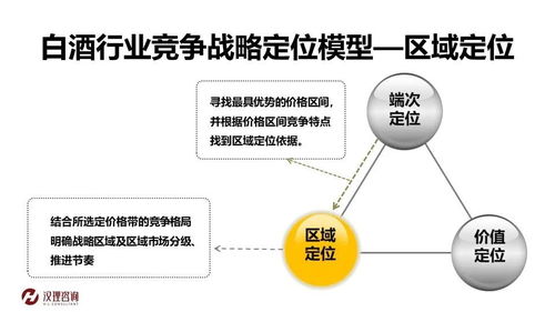算公司名字:智能算法如何助力企业精准定位—公司命名策略与实战指南 算公司名字:智能算法如何助力企业精准定位—公司命名策略与实战指南