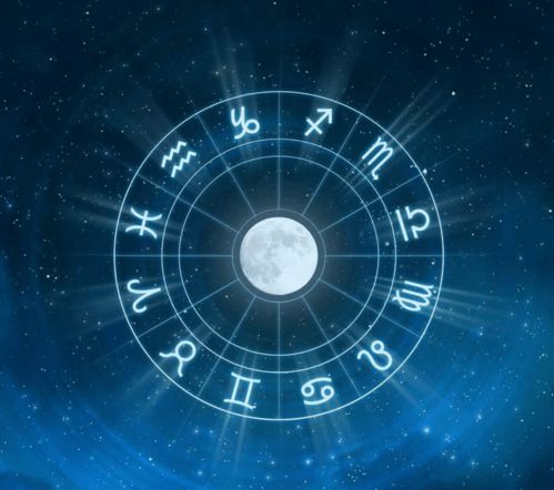 星座屋查询精准星座：星座屋查询精准星座，大数据+心理学双引擎解析你的星盘奥秘