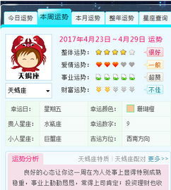 星座运势查询每日更新2017：2017星途导航，每日星座运势精准查询指南（附12星座全年运势关键词）