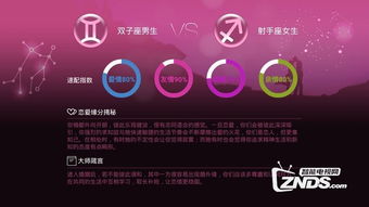 星座运势查询每日更新2017：2017星途导航，每日星座运势精准查询指南（附12星座全年运势关键词）