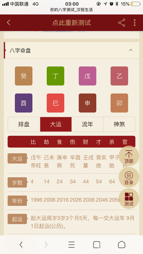 八字看婚姻免费测试：八字看婚姻免费测试，科学解析命理密码，解锁幸福婚姻的精准指南