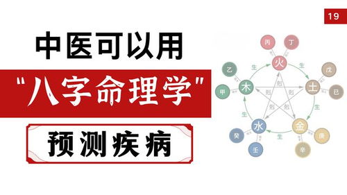 八字看婚姻免费测试：八字看婚姻免费测试，科学解析命理密码，解锁幸福婚姻的精准指南