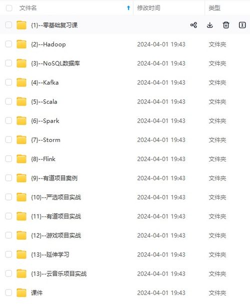 thead标签干嘛用的：thead标签，表格排序与语义化的关键