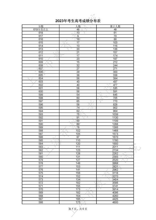情侣星座配对分数表:2023年度情侣星座配对分数表,科学分析12星座100分匹配度 情侣星座配对分数表:2023年度情侣星座配对分数表,科学分析12星座100分匹配度