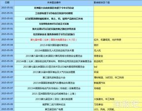2015年日历表:2015年全球日历,重大事件与人文印记的时间图谱 2015年日历表:2015年全球日历,重大事件与人文印记的时间图谱