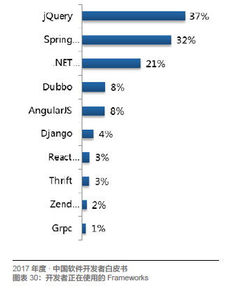 substring函数怎么用:JavaScript中substring函数的使用指南 substring函数怎么用:JavaScript中substring函数的使用指南