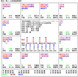 算财运免费2021:免费测算2021年财运全解析,科学方法+传统智慧助你把握机遇 算财运免费2021:免费测算2021年财运全解析,科学方法+传统智慧助你把握机遇