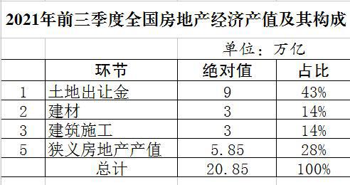 算财运免费2021:免费测算2021年财运全解析,科学方法+传统智慧助你把握机遇 算财运免费2021:免费测算2021年财运全解析,科学方法+传统智慧助你把握机遇