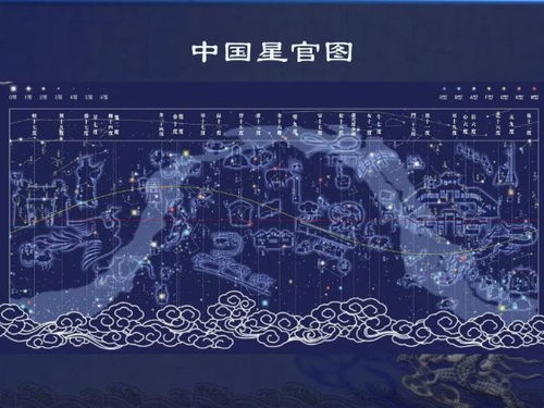 12生肖排行:十二生肖的千年密码,从星象到民俗的时空坐标 12生肖排行:十二生肖的千年密码,从星象到民俗的时空坐标