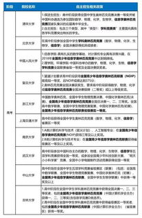 11岁学编程哪种更适合:11岁孩子学编程,哪种语言更适合?从兴趣到能力的启蒙指南 11岁学编程哪种更适合:11岁孩子学编程,哪种语言更适合?从兴趣到能力的启蒙指南