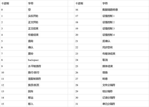 12十二生肖对照表:十二生肖对照表,年份、性格与运势全解析(2024-2035) 12十二生肖对照表:十二生肖对照表,年份、性格与运势全解析(2024-2035)