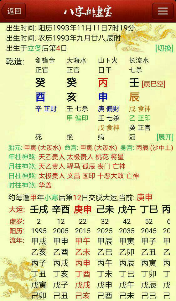 2023年运势测算八字：2023年八字运势全解析，五行流转与人生机遇的科学指南