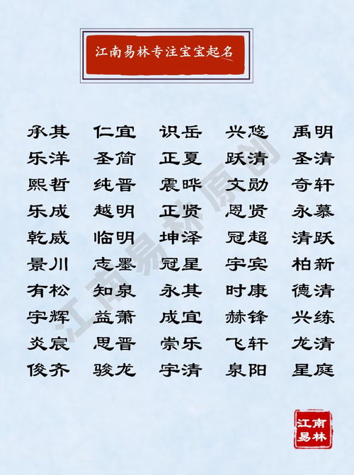 小孩子名字大全男孩：2024男孩名字精选指南，寓意美好·音韵和谐·文化传承