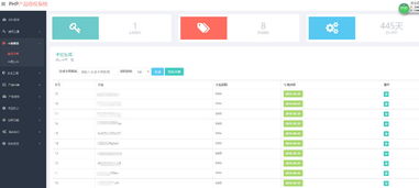 php云人才系统最新vip版本源码：php云人才系统最新vip版本源码，高效招聘管理与企业级人才解决方案