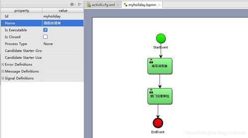 工作流引擎activiti:Activiti工作流引擎,实现业务流程自动化的强大工具 工作流引擎activiti:Activiti工作流引擎,实现业务流程自动化的强大工具