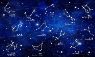 一辈子都有魅力的星座女:揭秘12星座中永葆魅力的三大核心特质,她们为何能跨越时光依然耀眼? 一辈子都有魅力的星座女:揭秘12星座中永葆魅力的三大核心特质,她们为何能跨越时光依然耀眼?